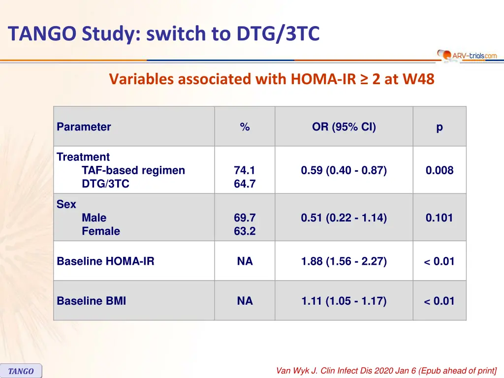 tango study switch to dtg 3tc 4