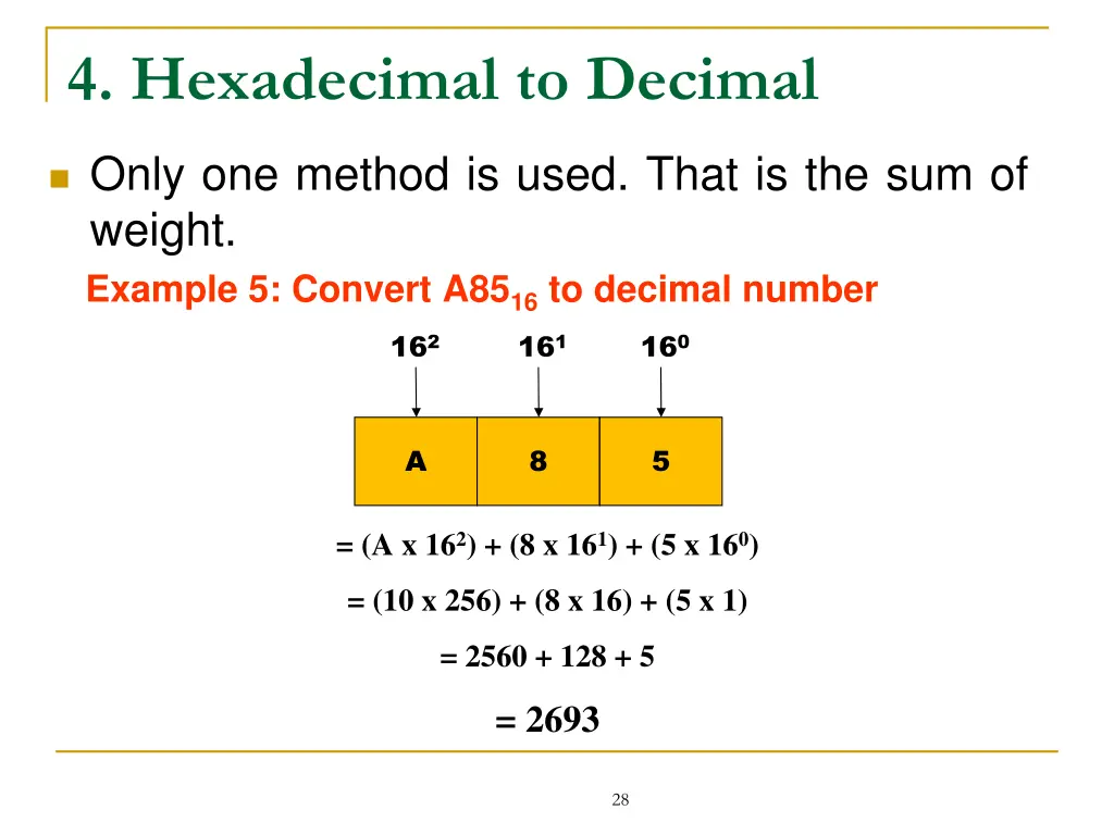 4 hexadecimal to decimal
