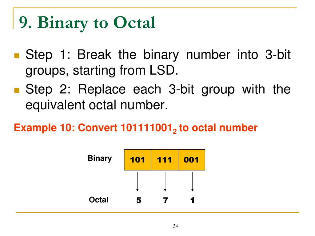 9 binary to octal
