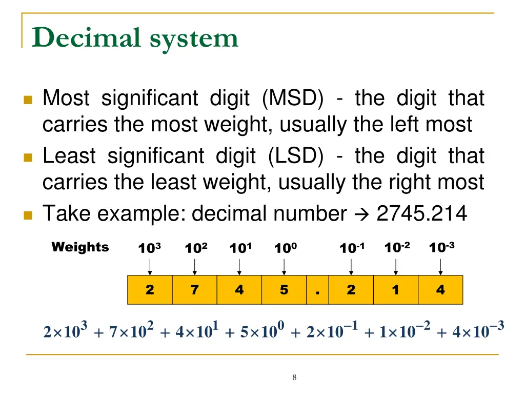 decimal system 1