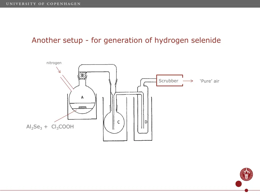 another setup for generation of hydrogen selenide