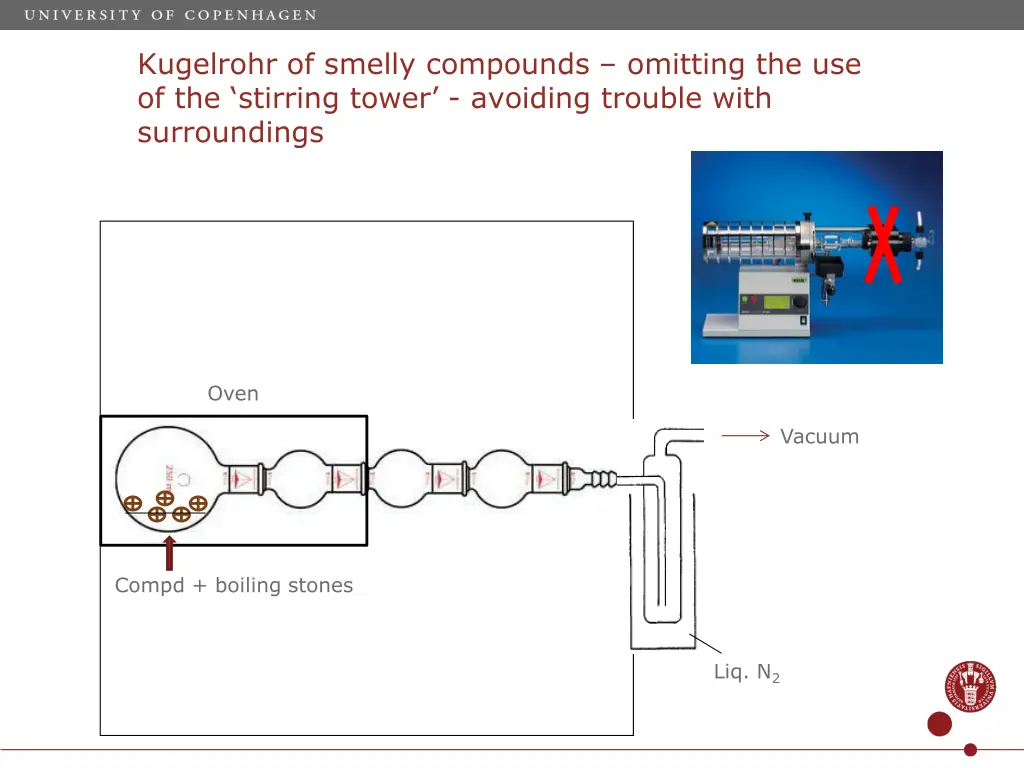kugelrohr of smelly compounds omitting