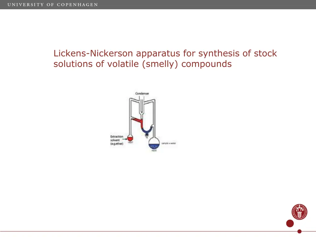 lickens nickerson apparatus for synthesis