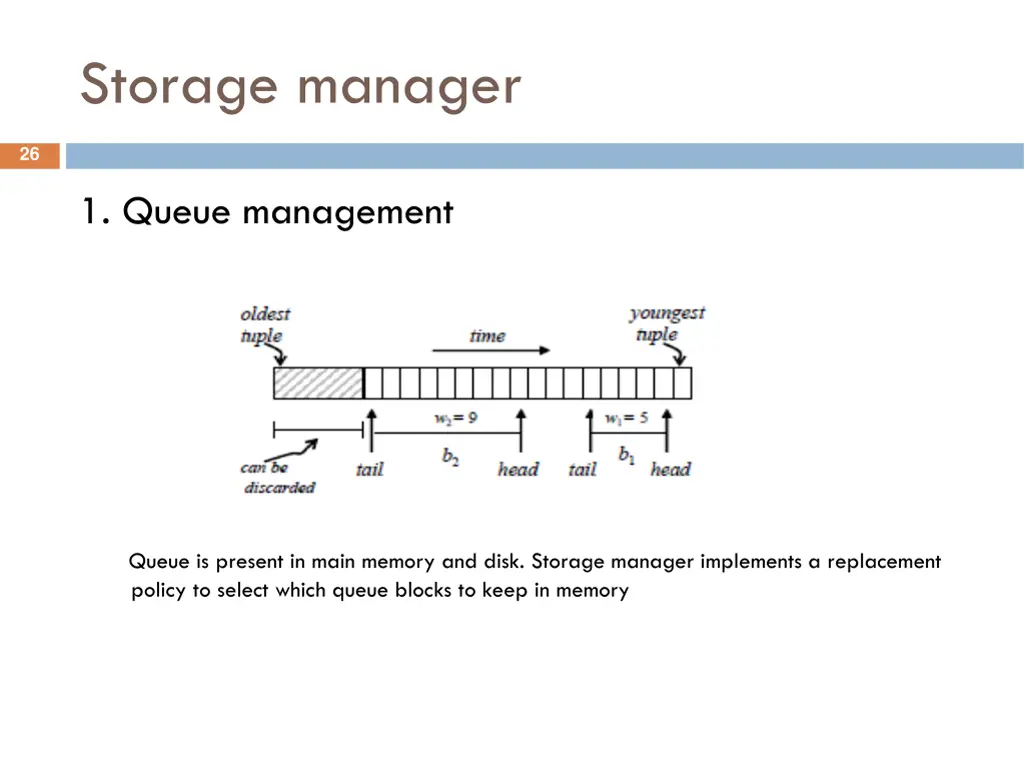 storage manager