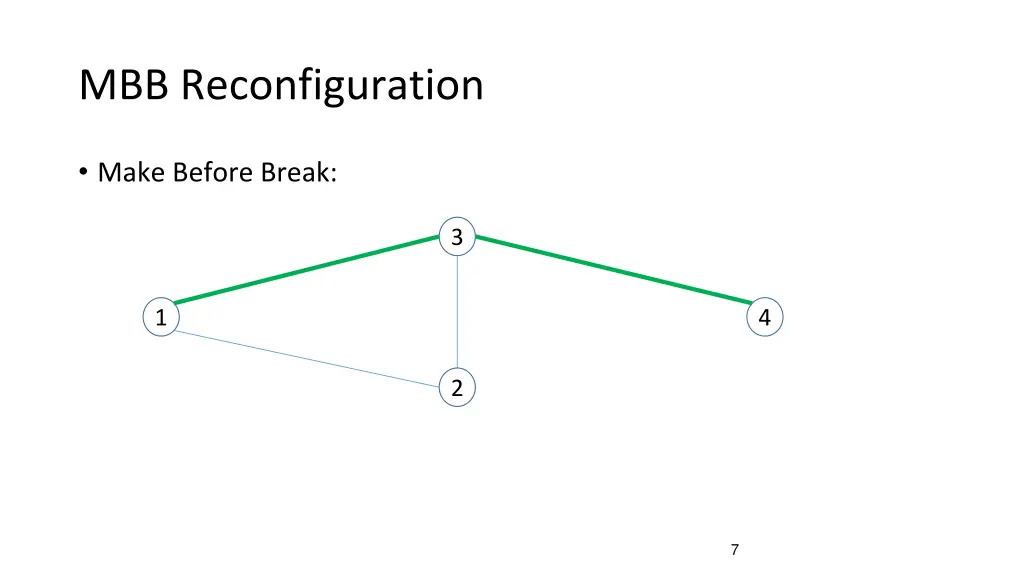 mbb reconfiguration 2