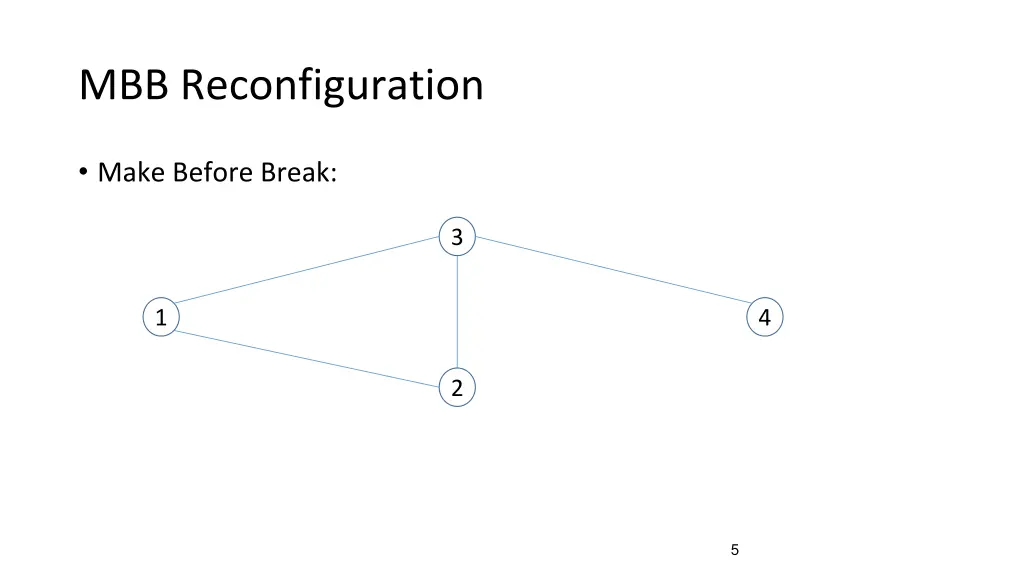 mbb reconfiguration