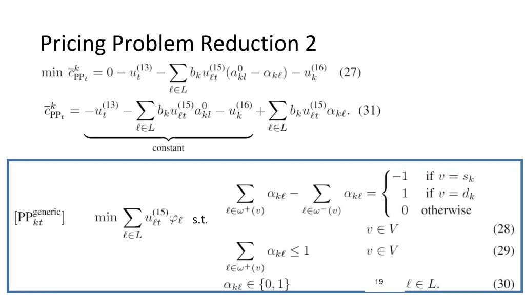 pricing problem reduction 2