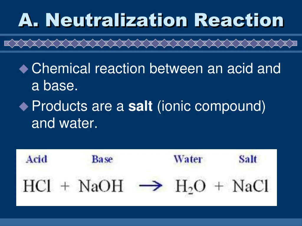 a neutralization reaction