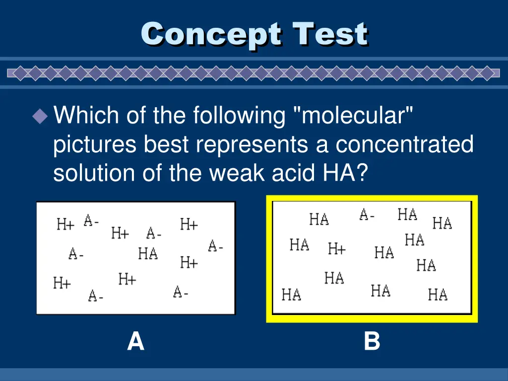 concept test