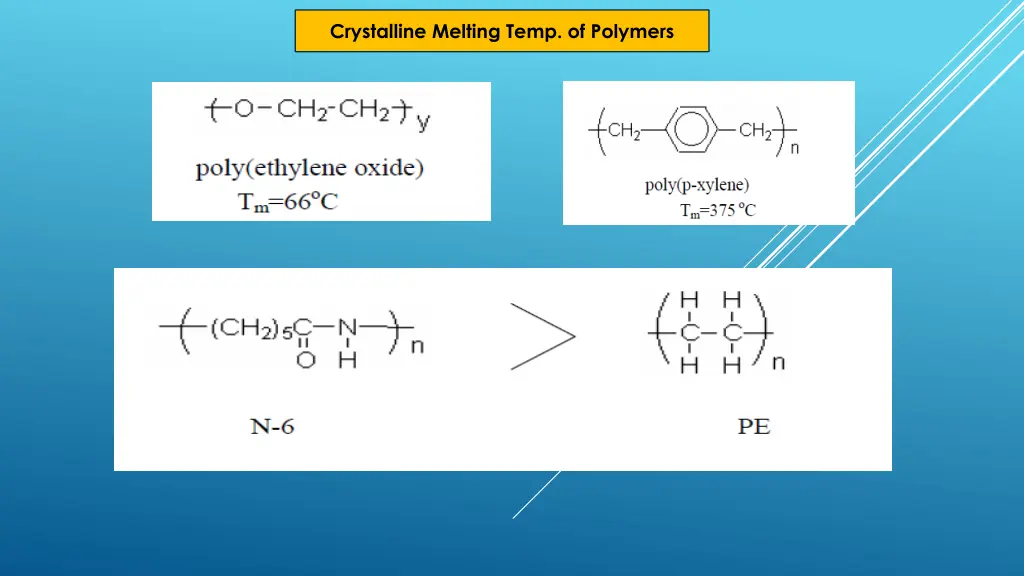 crystalline melting temp of polymers