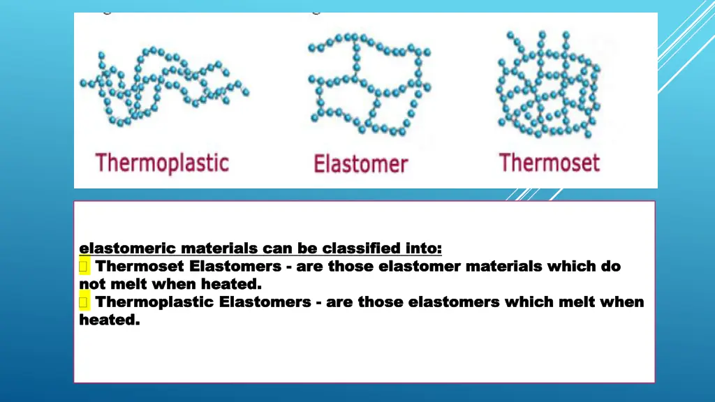 elastomeric materials can be classified into