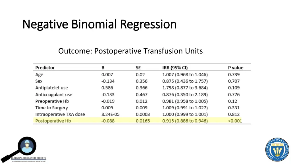 negative binomial regression negative binomial
