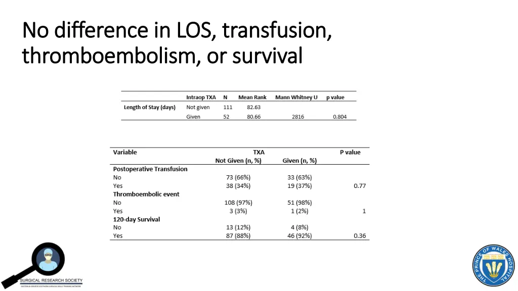 no difference in los transfusion no difference
