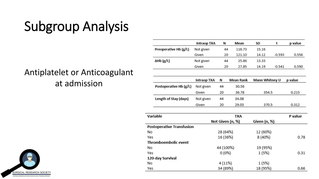 subgroup analysis subgroup analysis