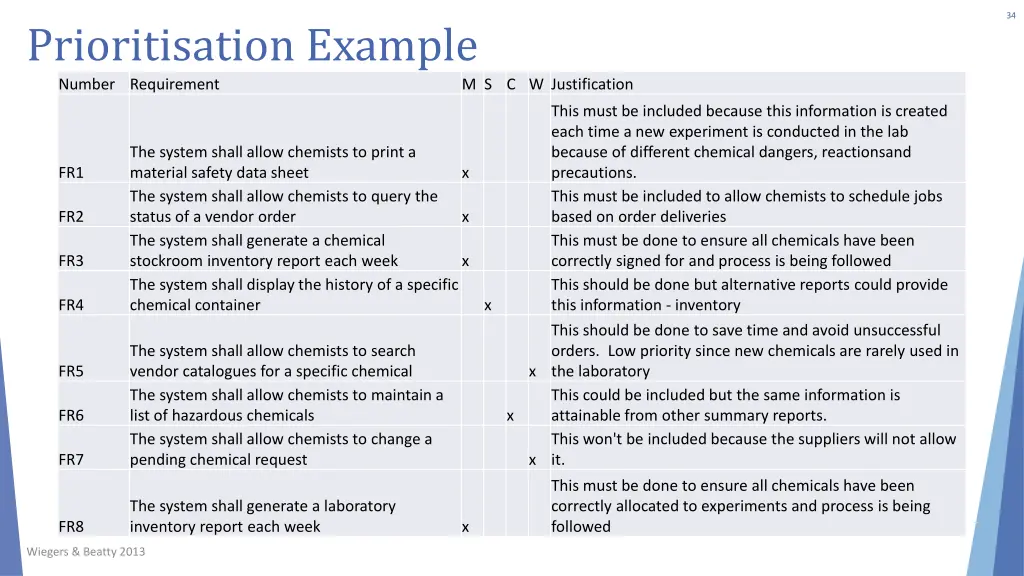 slide34