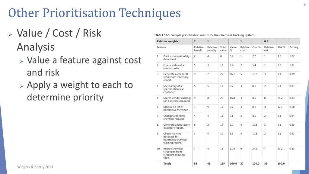 slide37