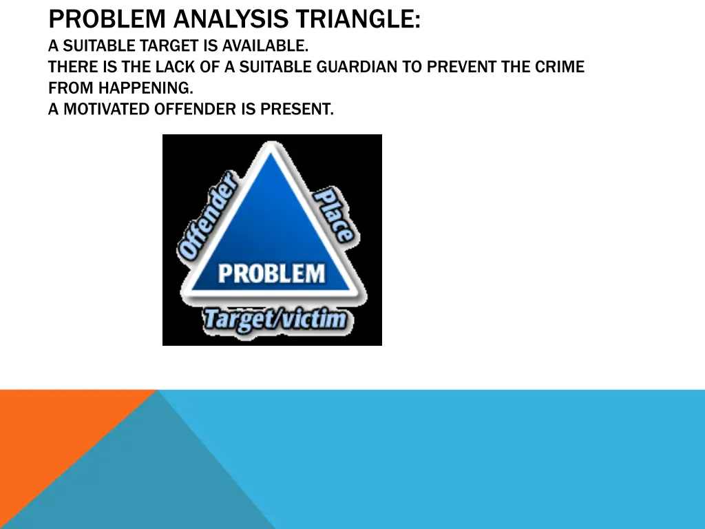 problem analysis triangle a suitable target