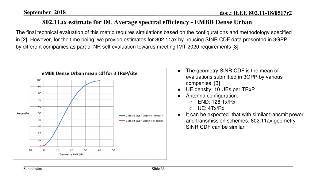 september 2018 802 11ax estimate for dl average 3