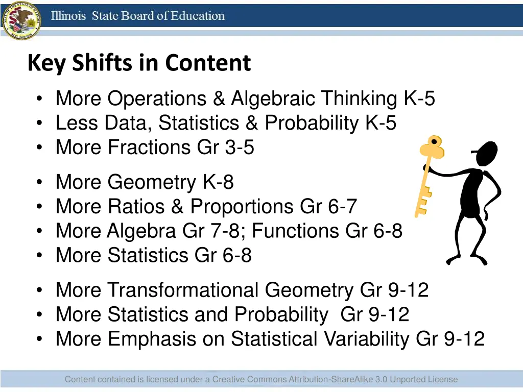 key shifts in content