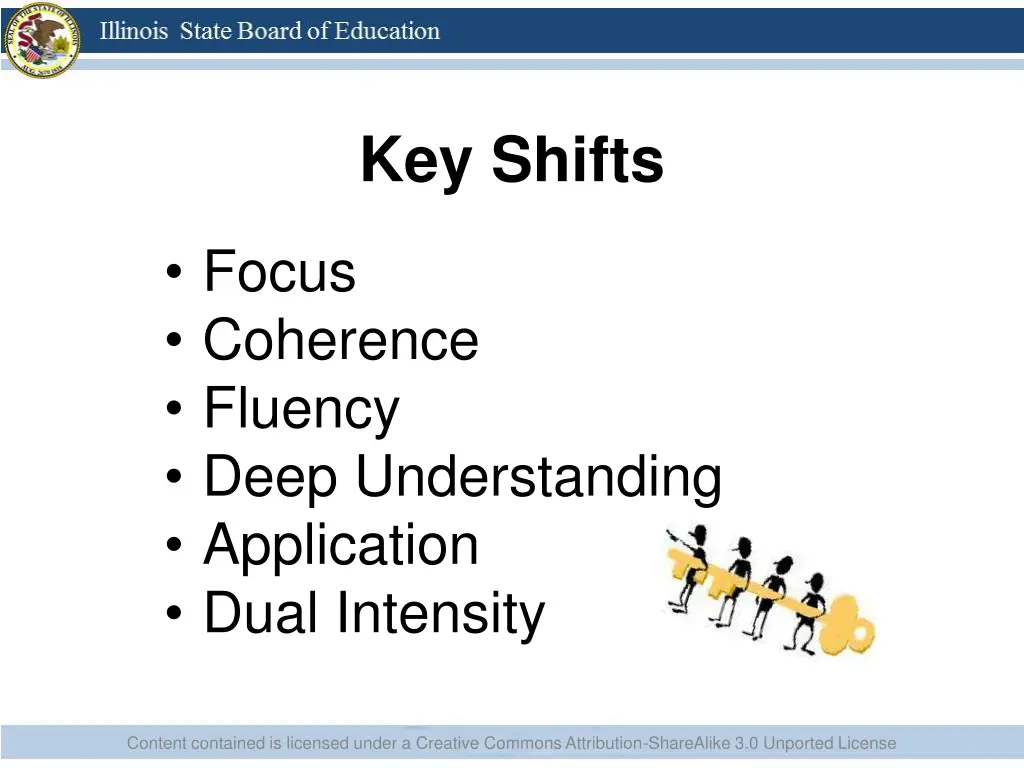 key shifts