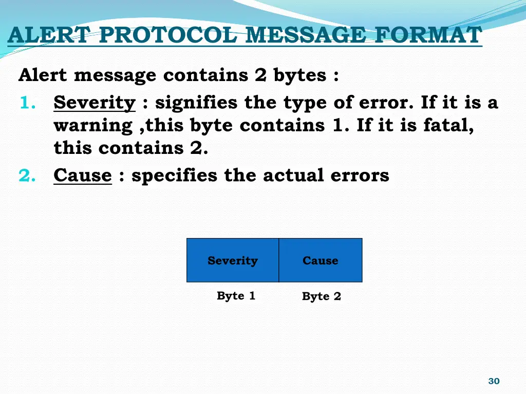 alert protocol message format