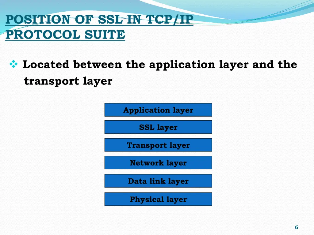 position of ssl in tcp ip protocol suite