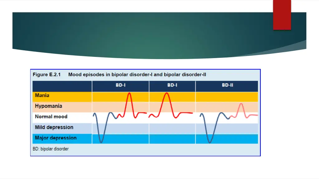 slide17