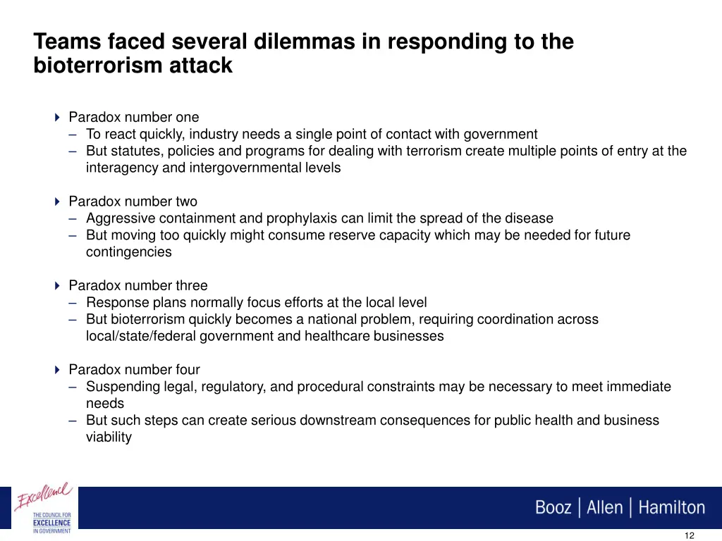 teams faced several dilemmas in responding