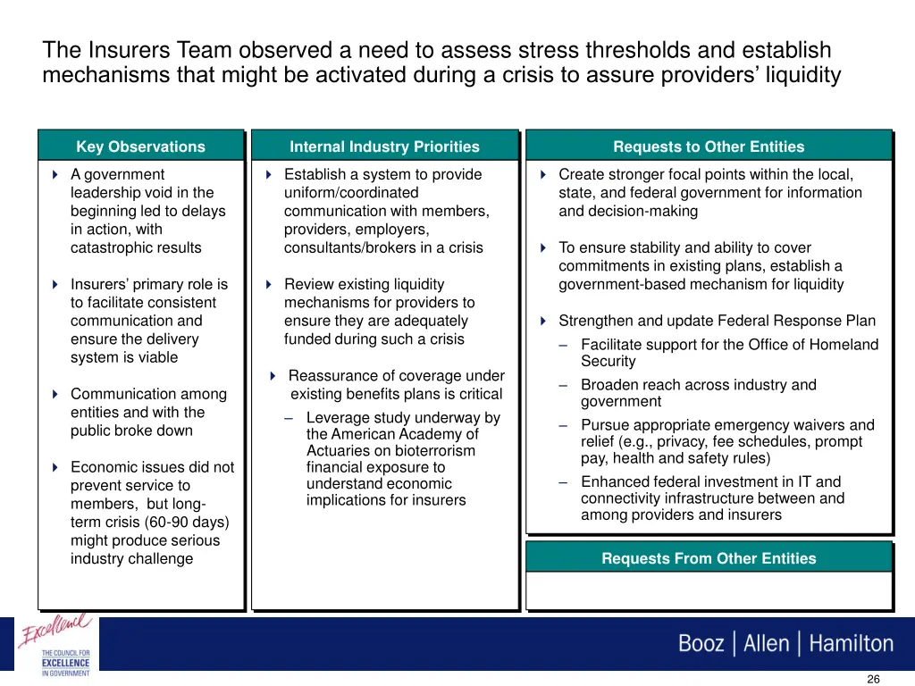 the insurers team observed a need to assess