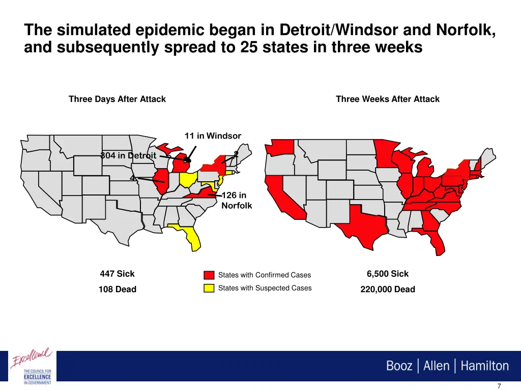 the simulated epidemic began in detroit windsor
