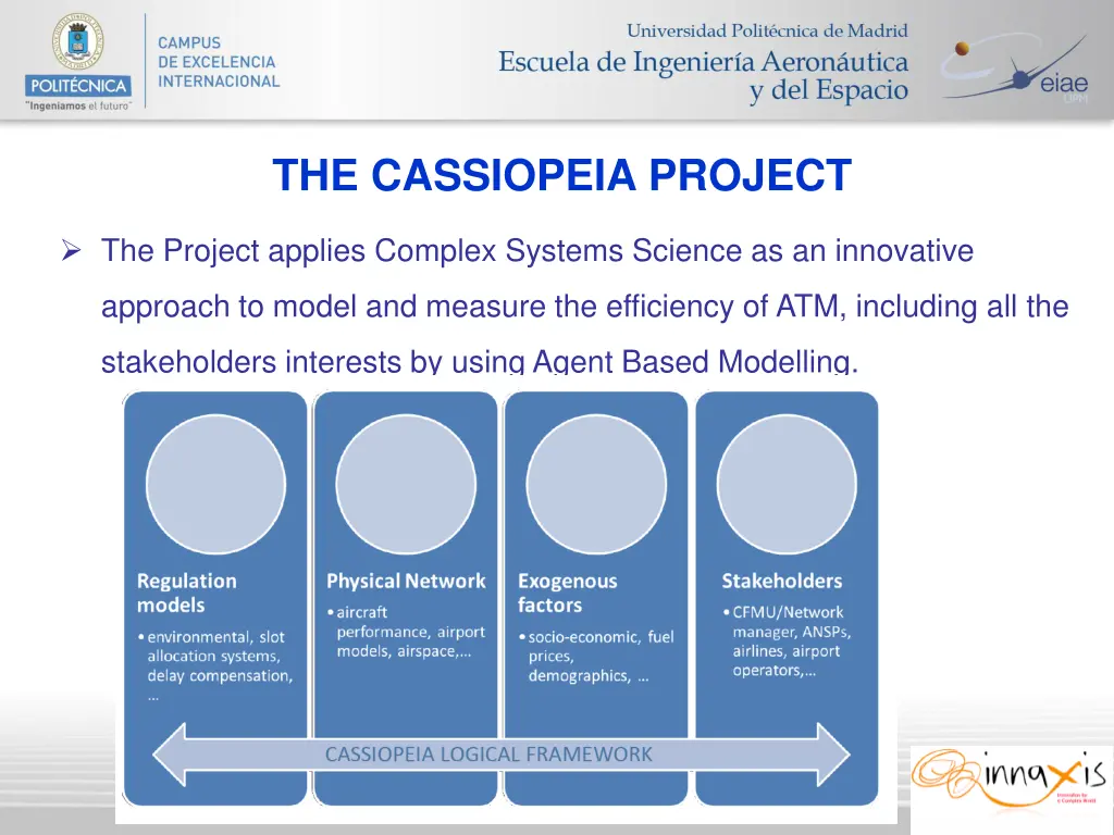 the cassiopeia project 1
