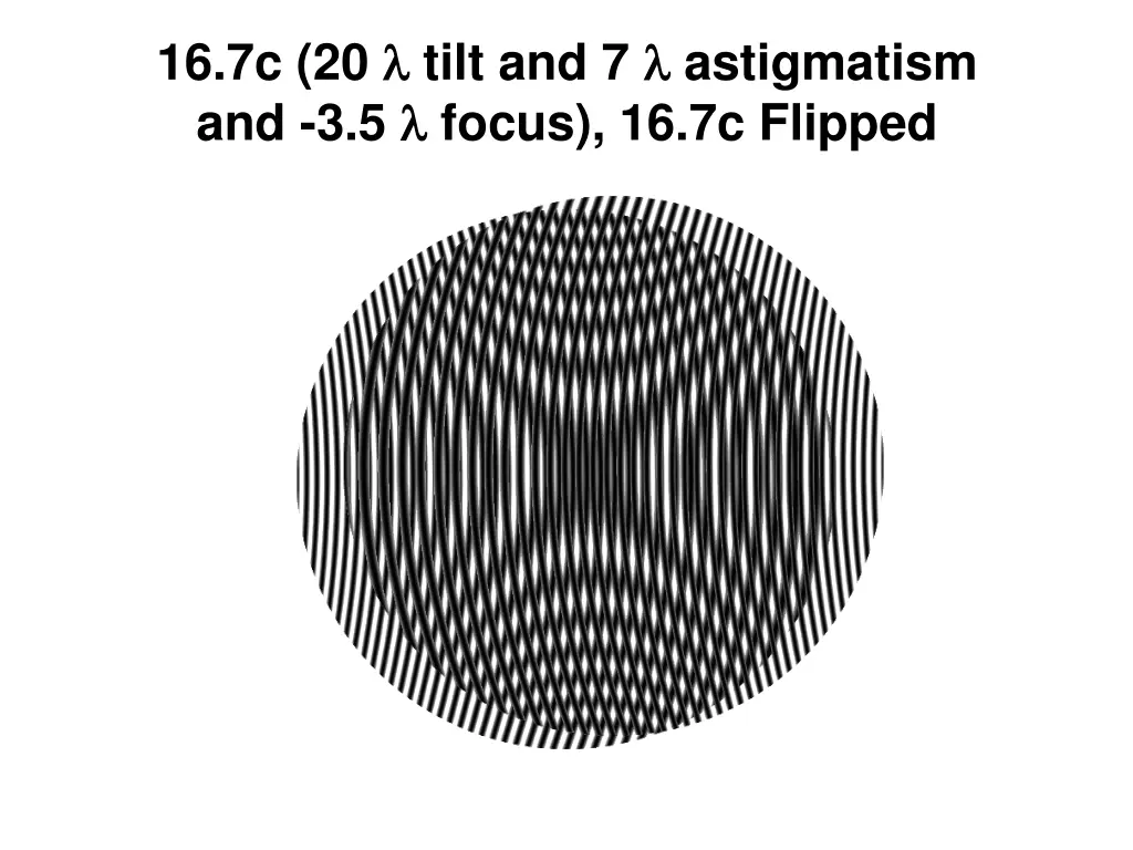 16 7c 20 tilt and 7 astigmatism and 3 5 focus