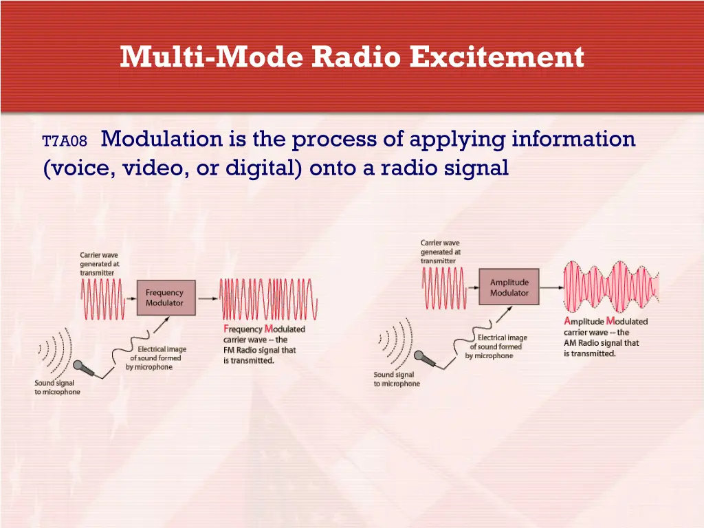 multi mode radio excitement 1