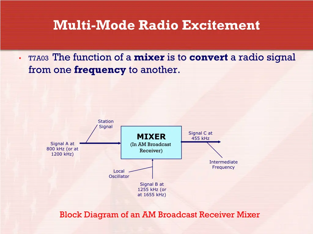 multi mode radio excitement 9