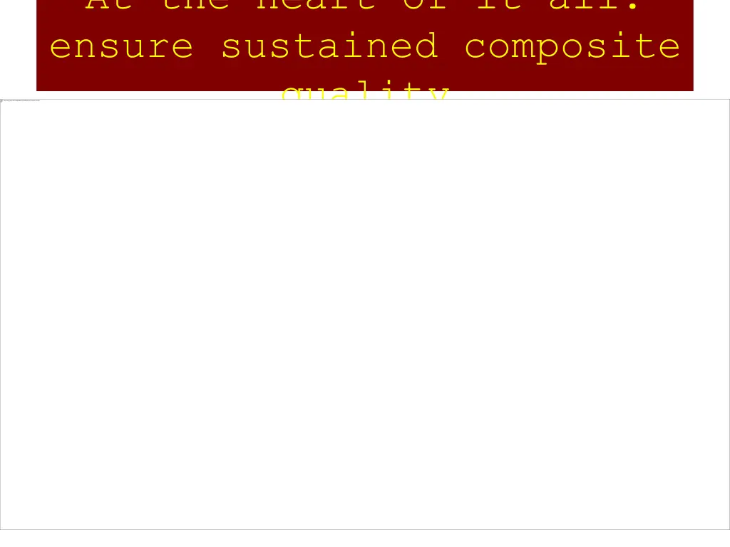 at the heart of it all ensure sustained composite