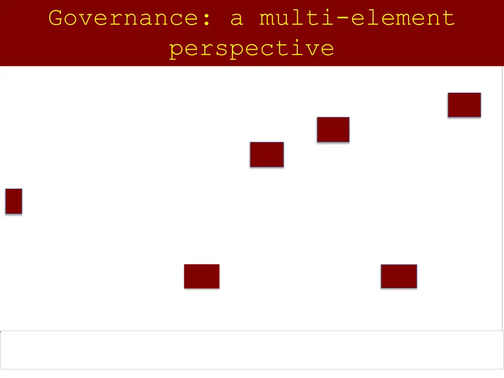 governance a multi element perspective
