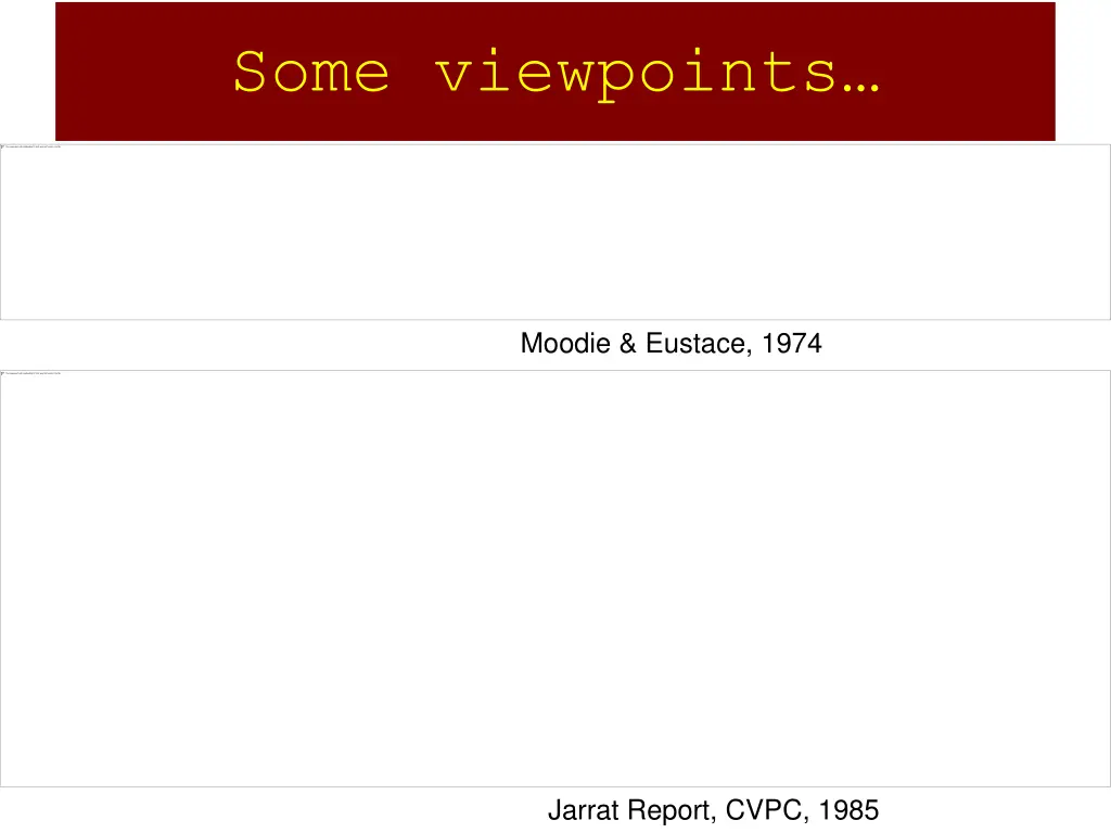 some viewpoints
