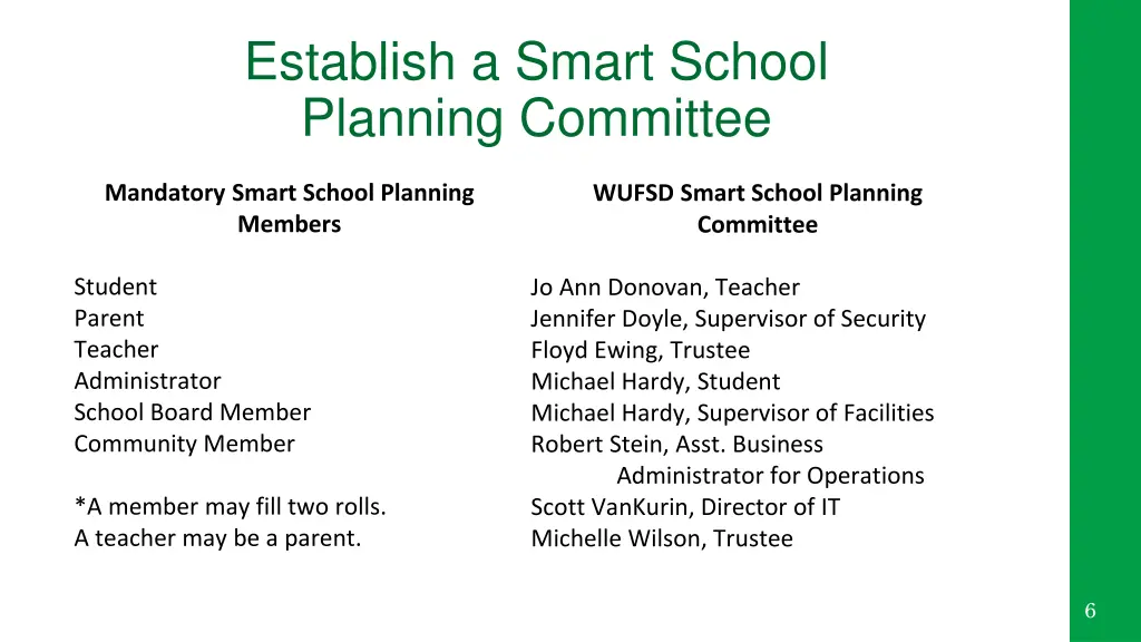 establish a smart school planning committee
