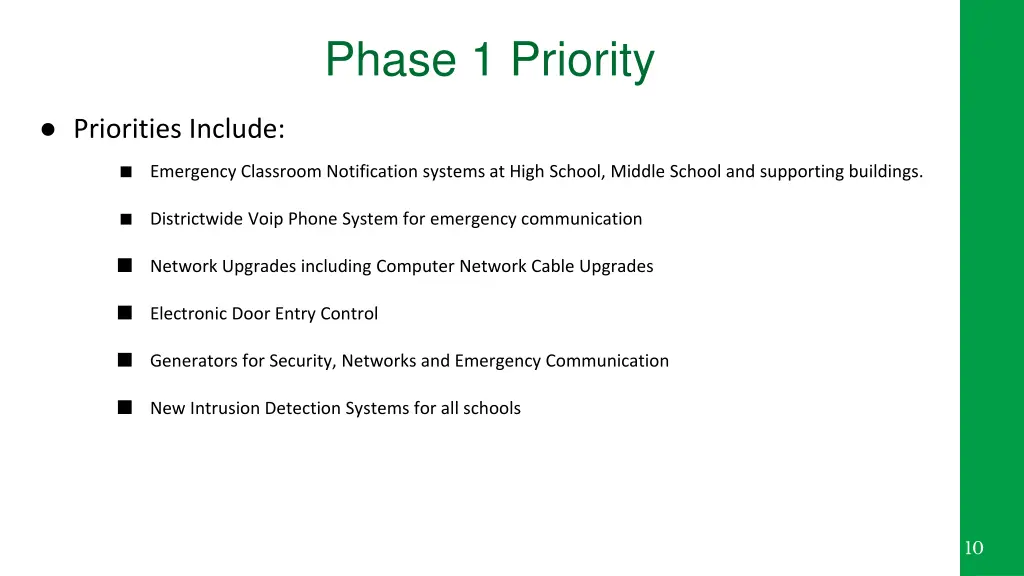 phase 1 priority 1
