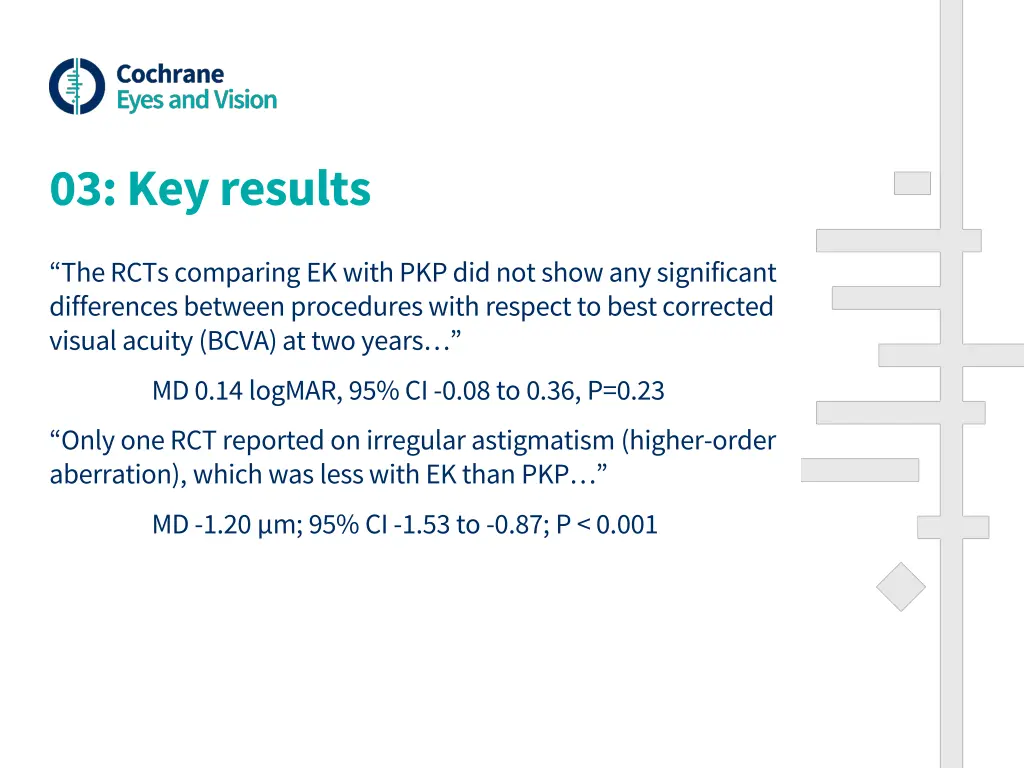 03 key results