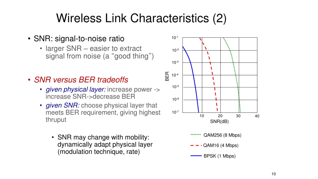 wireless link characteristics 2