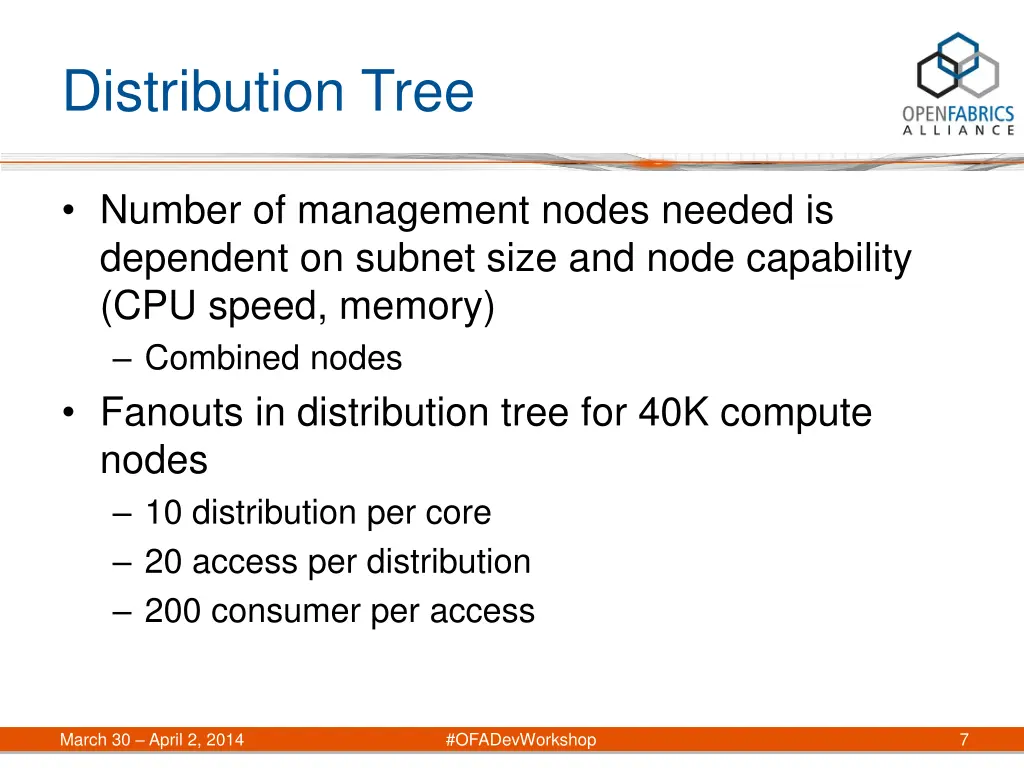 distribution tree 1