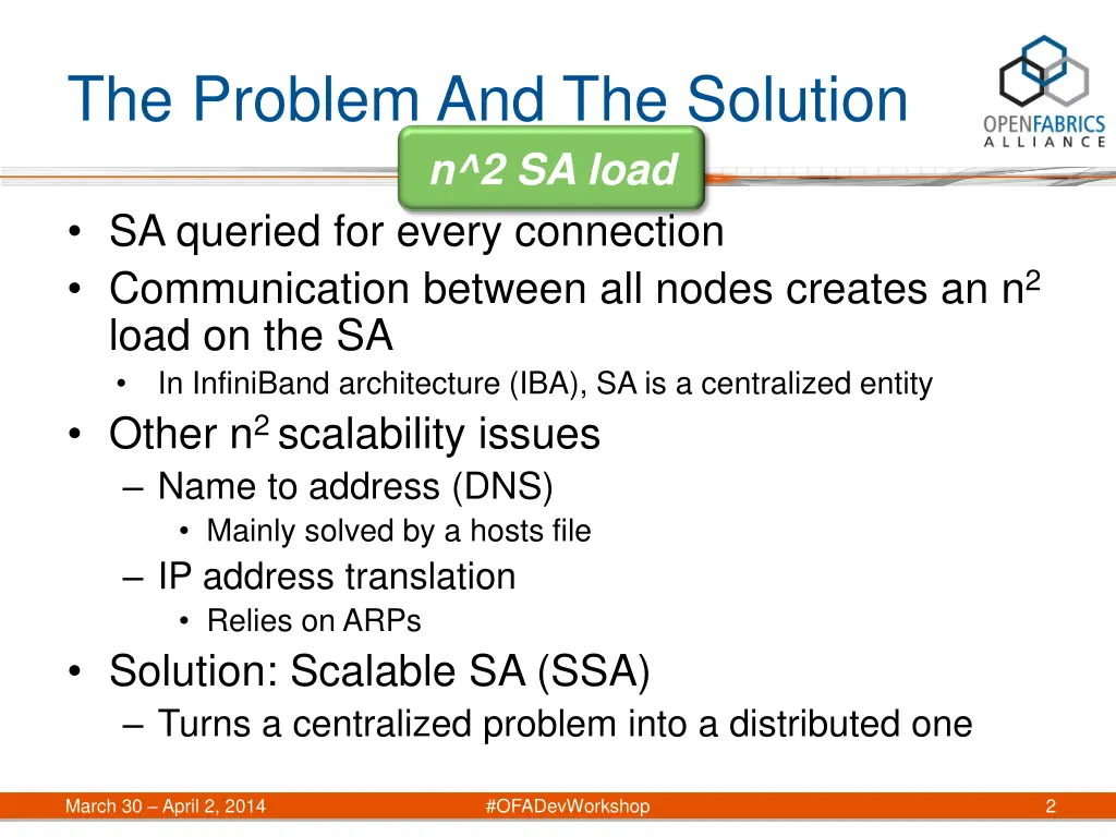 the problem and the solution n 2 sa load