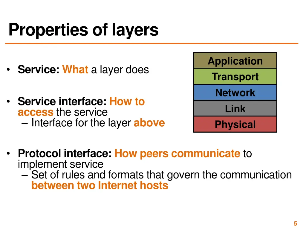 properties of layers