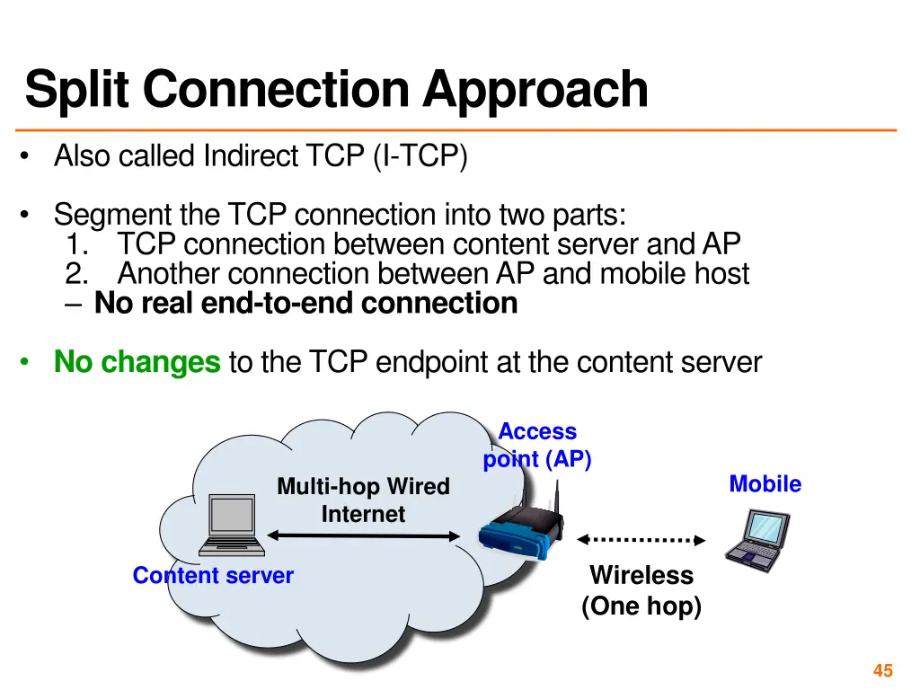 split connection approach