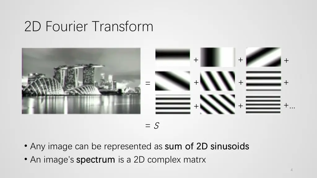 2d fourier transform