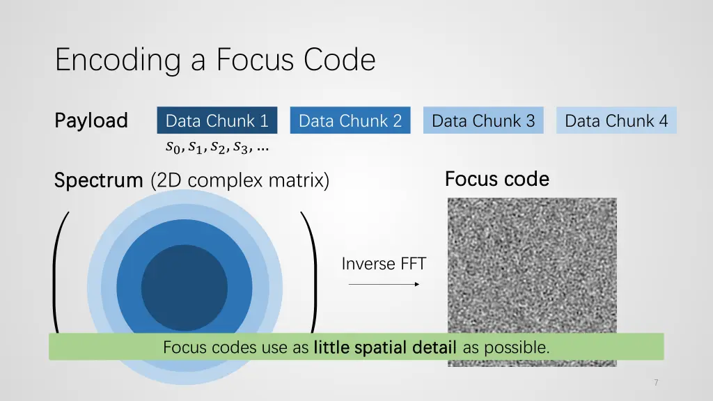 encoding a focus code 2