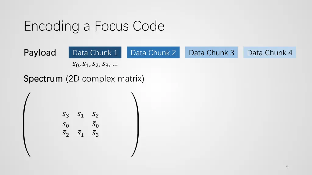 encoding a focus code