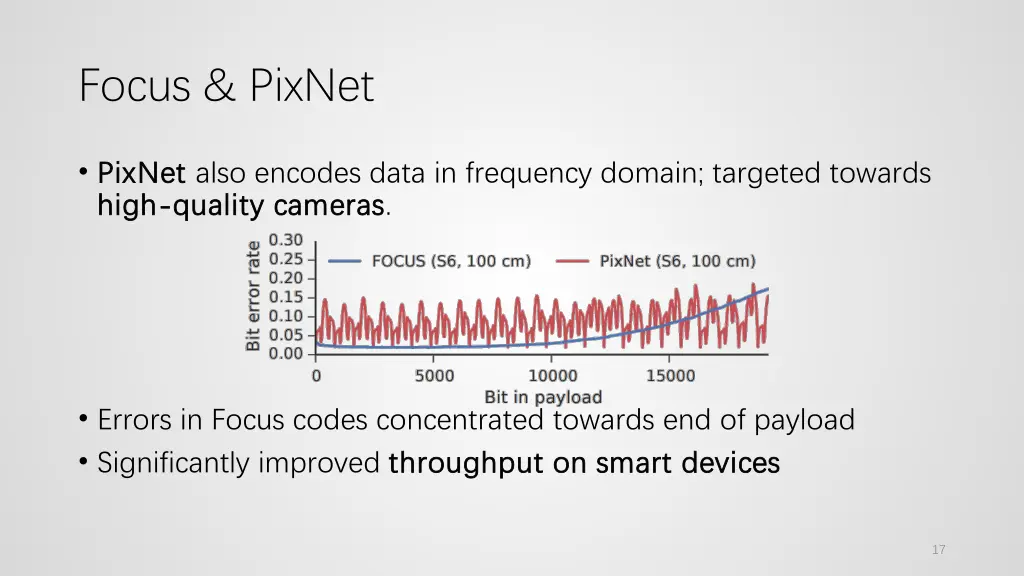 focus pixnet