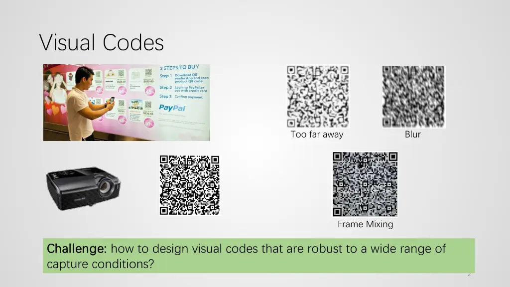 visual codes